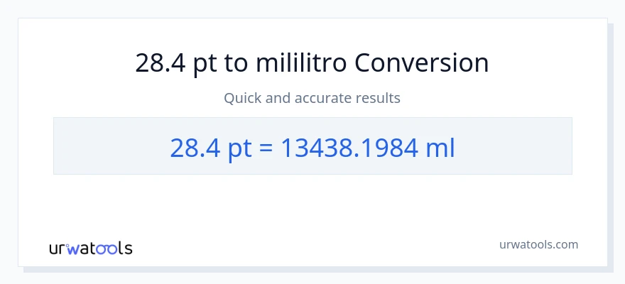 28.4 Pints patungong mga mililitro na conversion