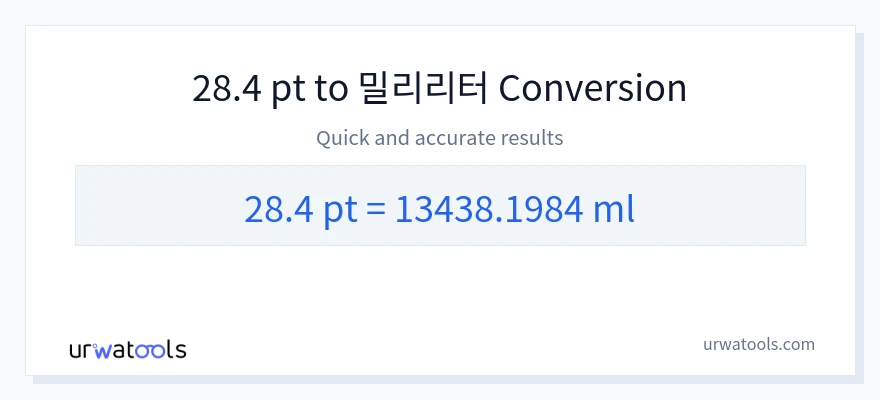28.4 Pints에서 밀리리터으로의 변환
