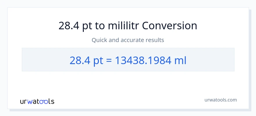 Konwersja 28.4 Pints do mililitry