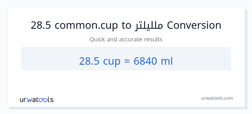 التحويل من 28.5 أكواب إلى ملليلتر
