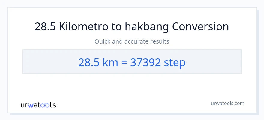 28.5 Kilometro patungong mga hakbang na conversion