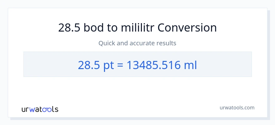 Konverze z Pints na mililitrů: 28.5