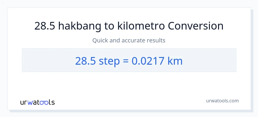 28.5 mga hakbang patungong Kilometro na conversion