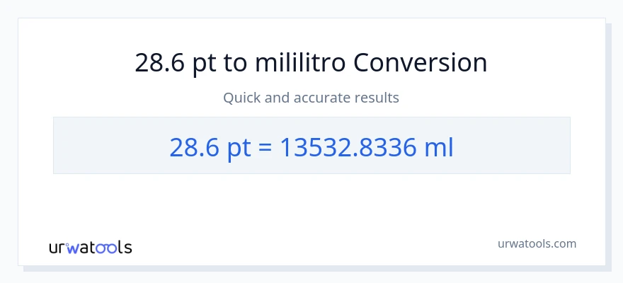 28.6 Pints patungong mga mililitro na conversion