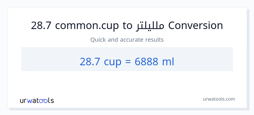 التحويل من 28.7 أكواب إلى ملليلتر
