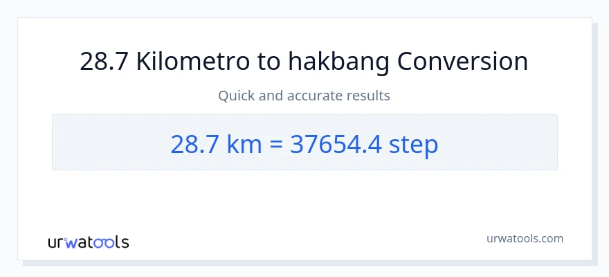 28.7 Kilometro patungong mga hakbang na conversion