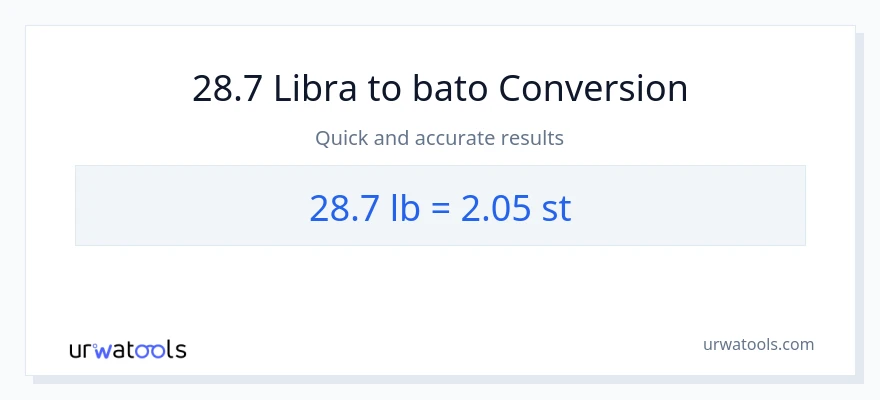 28.7 Lbs patungong Mga bato na conversion