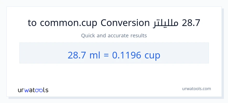 التحويل من 28.7 ملليلتر إلى أكواب