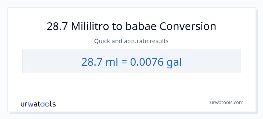 28.7 mga mililitro patungong Mga galon na conversion