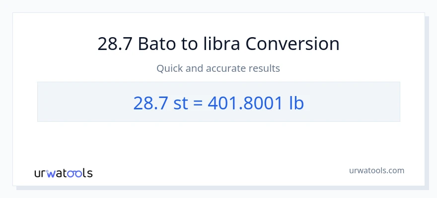 28.7 Mga bato patungong Lbs na conversion