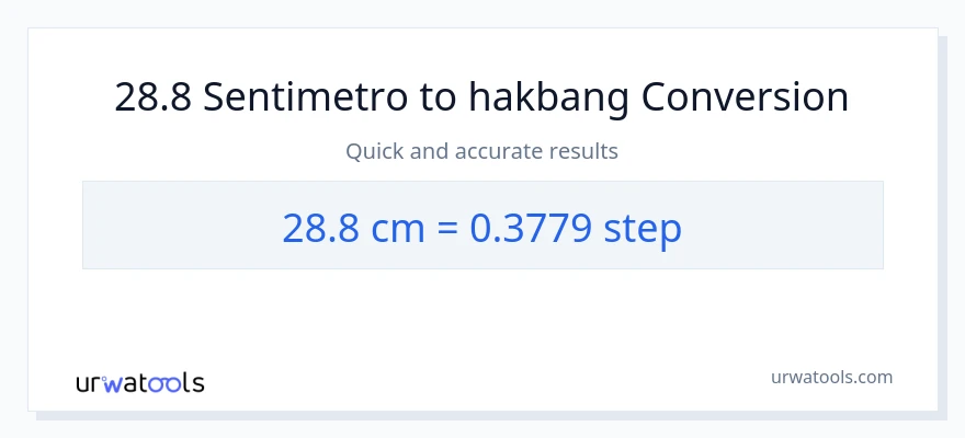 28.8 Mga Sentimetro patungong mga hakbang na conversion