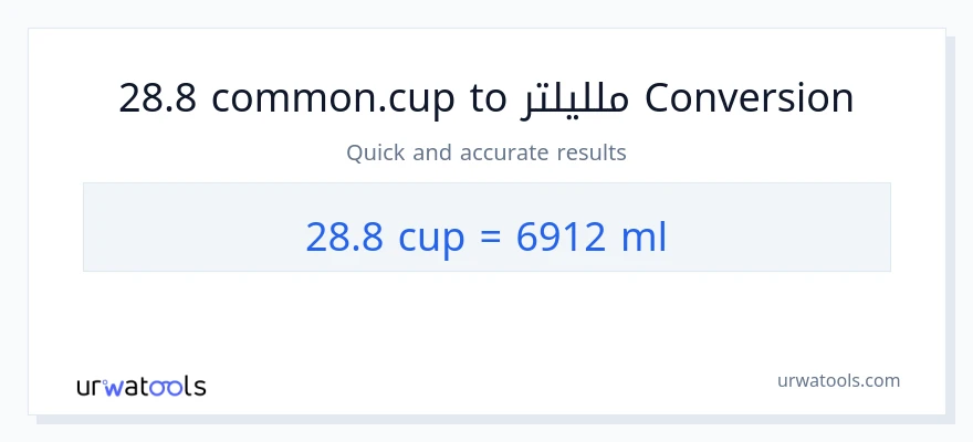 التحويل من 28.8 أكواب إلى ملليلتر