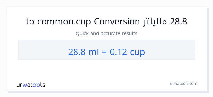 التحويل من 28.8 ملليلتر إلى أكواب