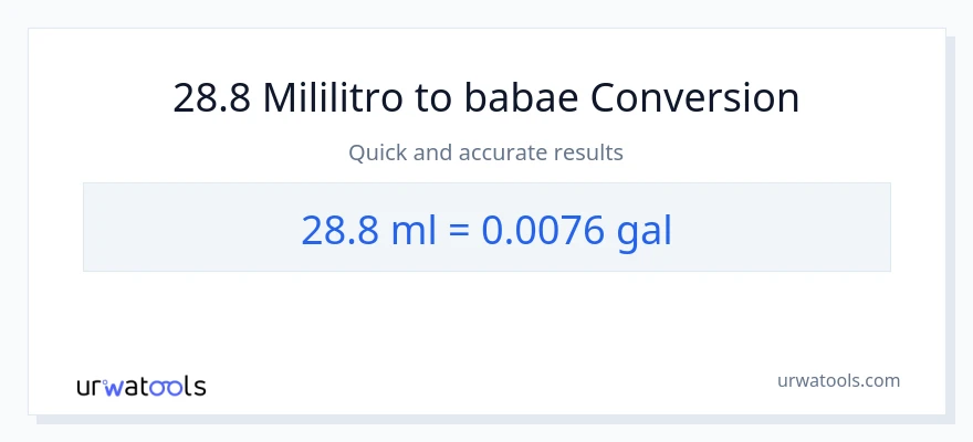 28.8 mga mililitro patungong Mga galon na conversion