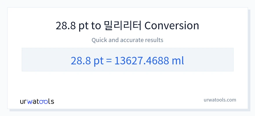 28.8 Pints에서 밀리리터으로의 변환