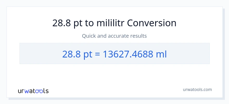 Konwersja 28.8 Pints do mililitry