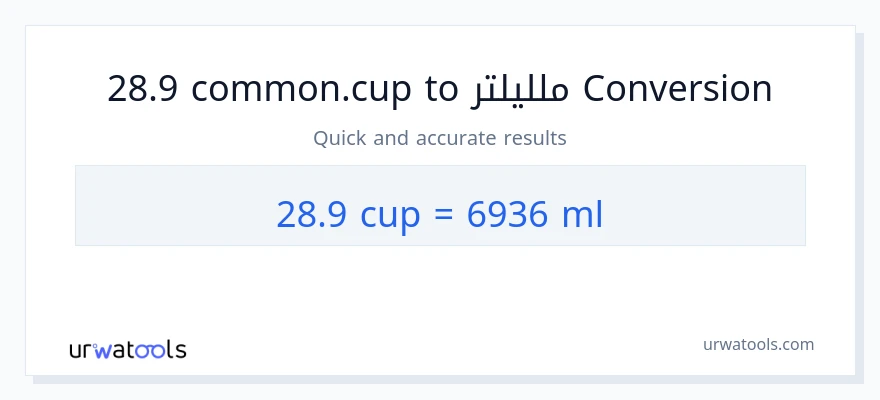 التحويل من 28.9 أكواب إلى ملليلتر
