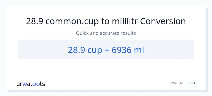 Konwersja 28.9 stan nietrzeźwy do mililitry