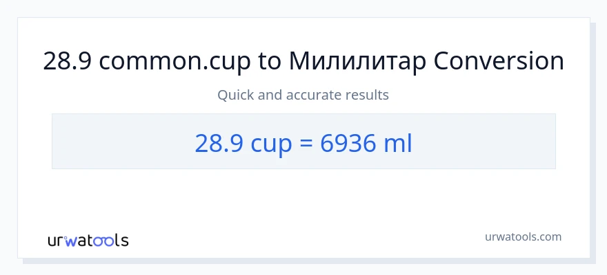Конверзија од шоље до милилитри: 1}
