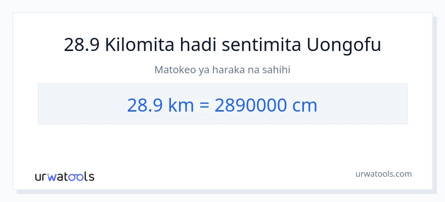 Ubadilishaji wa 28.9 kilomita hadi Sentimita