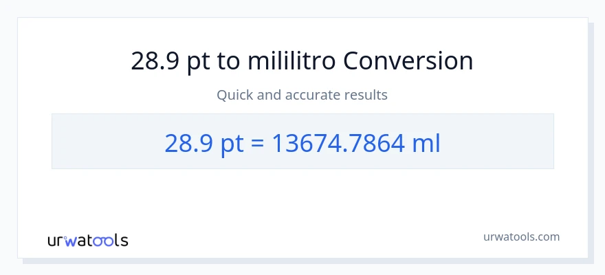 28.9 Pints patungong mga mililitro na conversion
