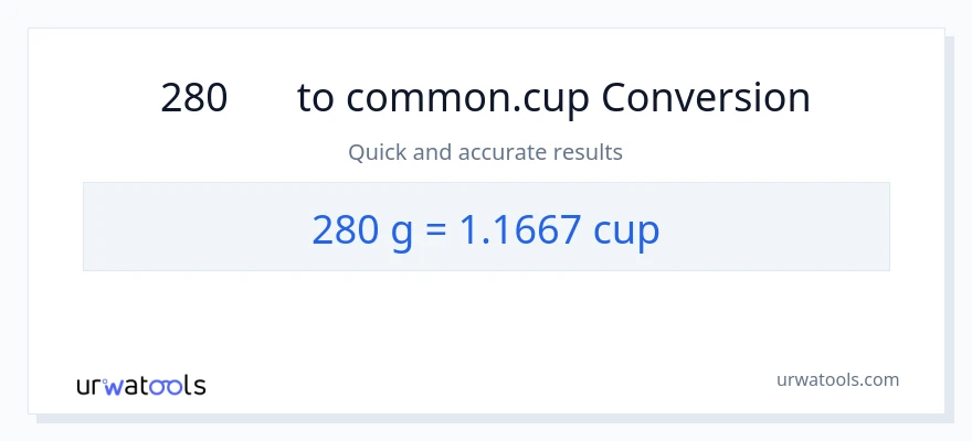280 ഗ്രാം ൽ നിന്ന് കപ്പുകൾ ലേക്ക് പരിവർത്തനം