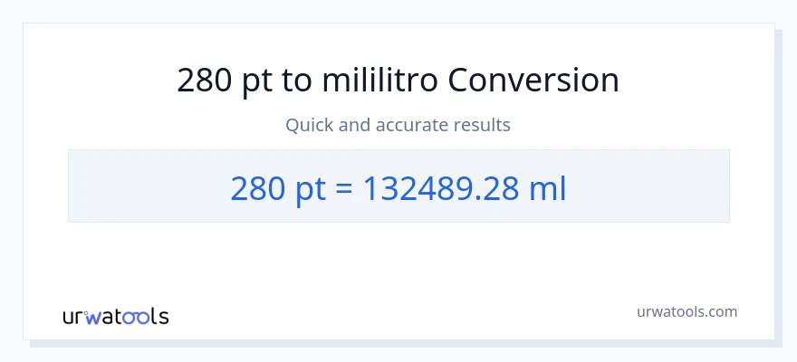 280 Pints patungong mga mililitro na conversion