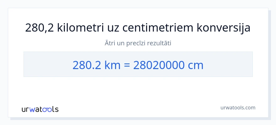 280.2 kilometri uz Centimetri konversiju