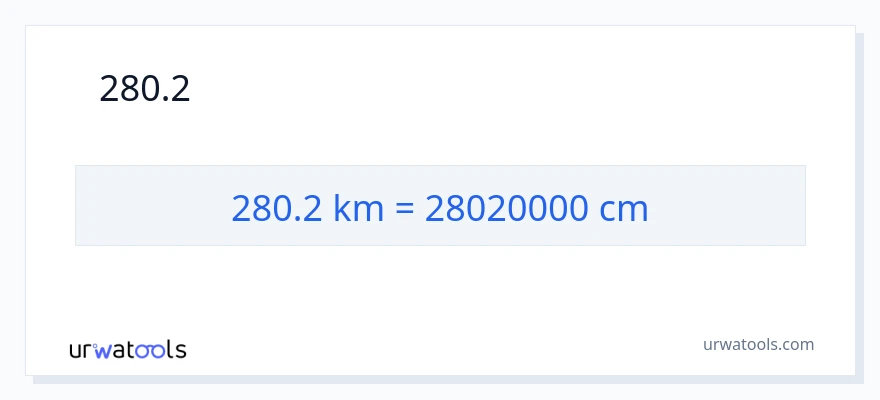 280.2 കിലോമീറ്റർ ൽ നിന്ന് സെന്റീമീറ്ററുകൾ ലേക്ക് പരിവർത്തനം