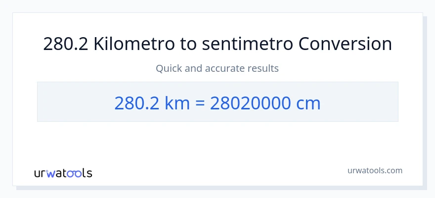 280.2 Kilometro patungong Mga Sentimetro na conversion