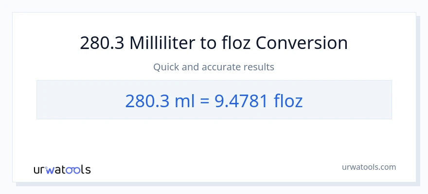 280.3 milliliters to fluid ounces conversion