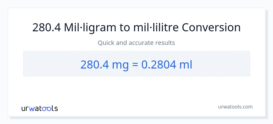 Conversió de 280.4 mil·ligrams a mil·lilitres