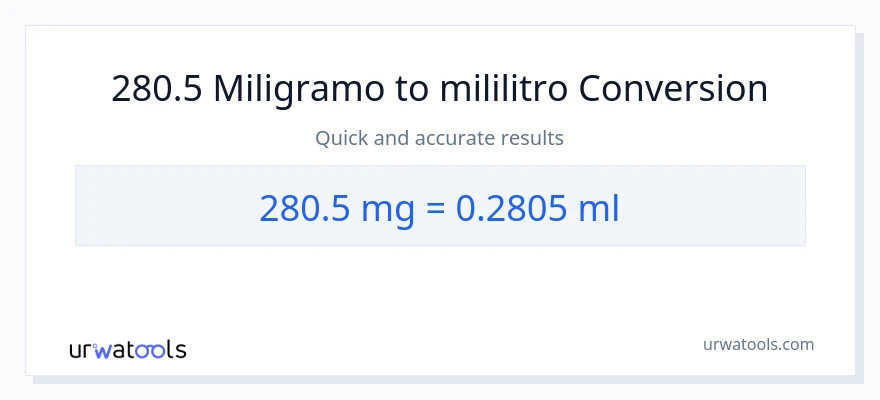 280.5 miligramo patungong mga mililitro na conversion