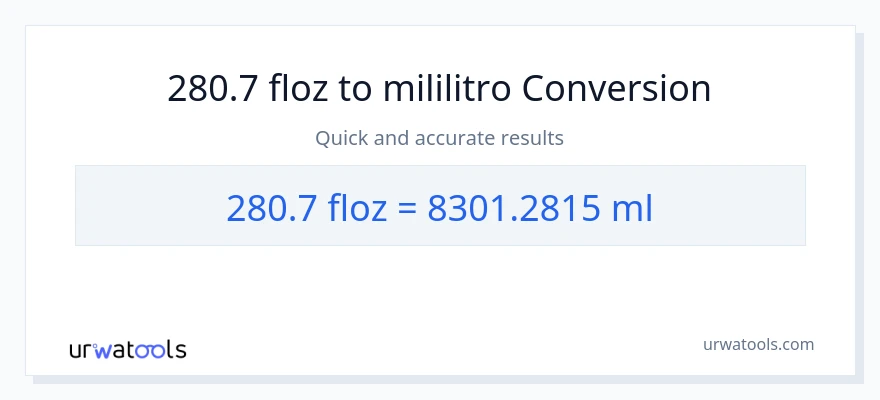 280.7 mga onsa ng likido patungong mga mililitro na conversion