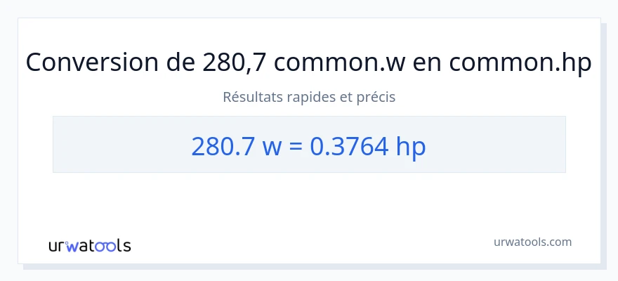 Conversion 280.7 watts vers chevaux-vapeur