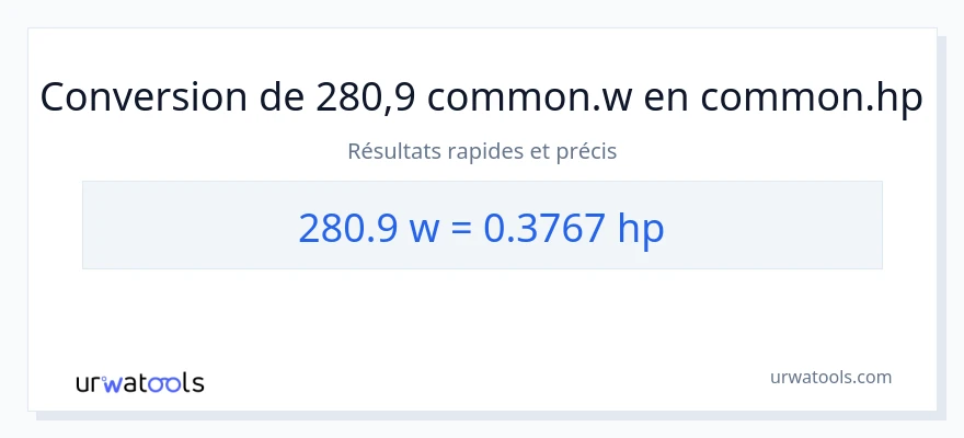 Conversion 280.9 watts vers chevaux-vapeur