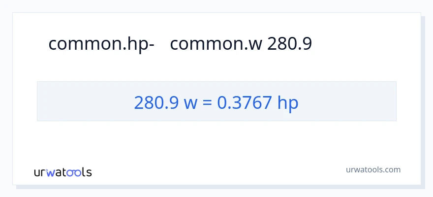 המרה של 280.9 וואט ל- כּוֹחַ סוּס