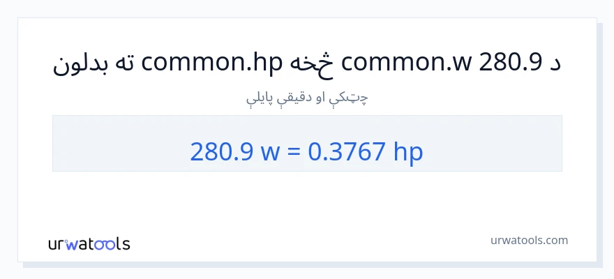 280.9 واټونه ته هارس پاور بدلون