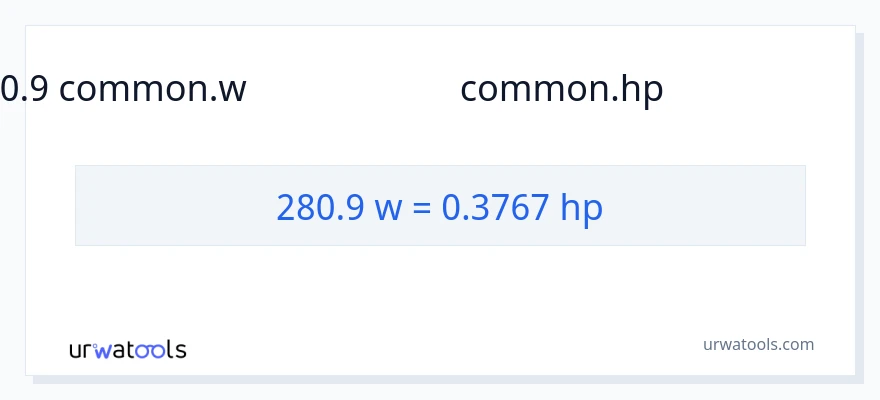 280.9 வாட்ஸ் இலிருந்து குதிரைத்திறன் வரை மாற்றம்