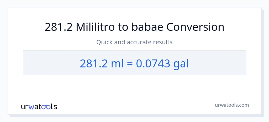 281.2 mga mililitro patungong Mga galon na conversion