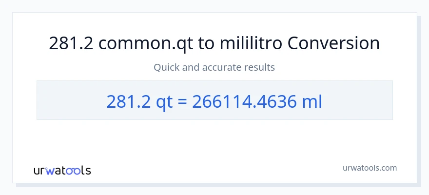 281.2 Quarts patungong mga mililitro na conversion