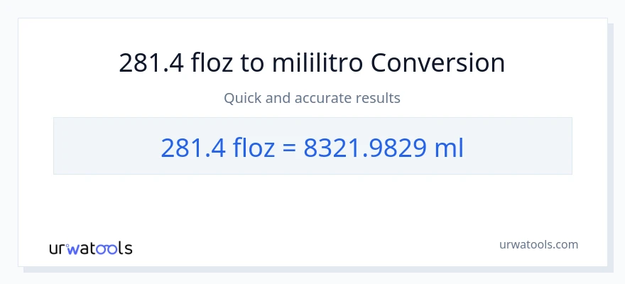 281.4 mga onsa ng likido patungong mga mililitro na conversion