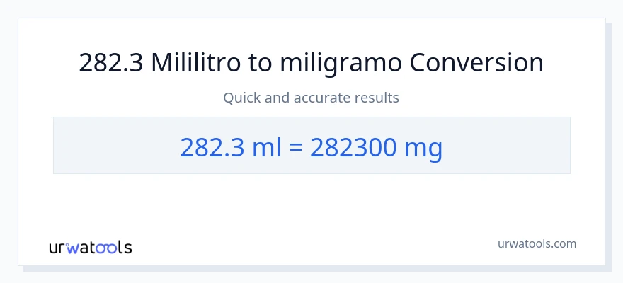 282.3 mga mililitro patungong miligramo na conversion