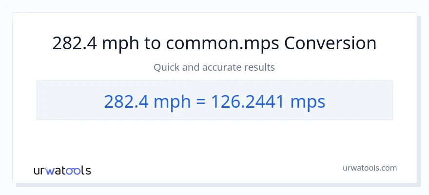 282.4 milya kada oras patungong Meters Per Second na conversion