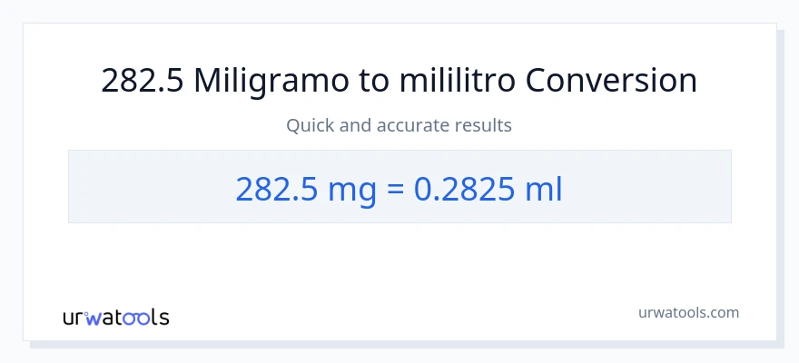 282.5 miligramo patungong mga mililitro na conversion