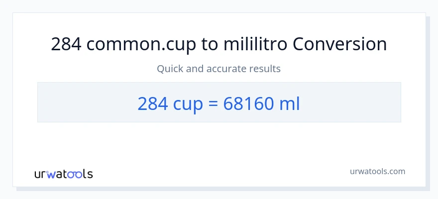 284 mga tasa patungong mga mililitro na conversion