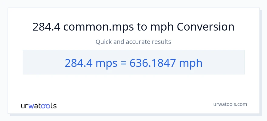 284.4 Meters Per Second patungong milya kada oras na conversion