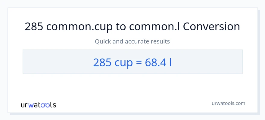 285 mga tasa patungong Liters na conversion