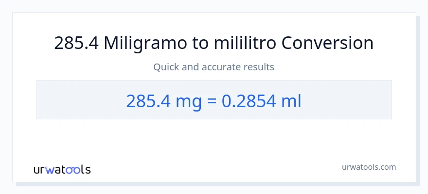 285.4 miligramo patungong mga mililitro na conversion