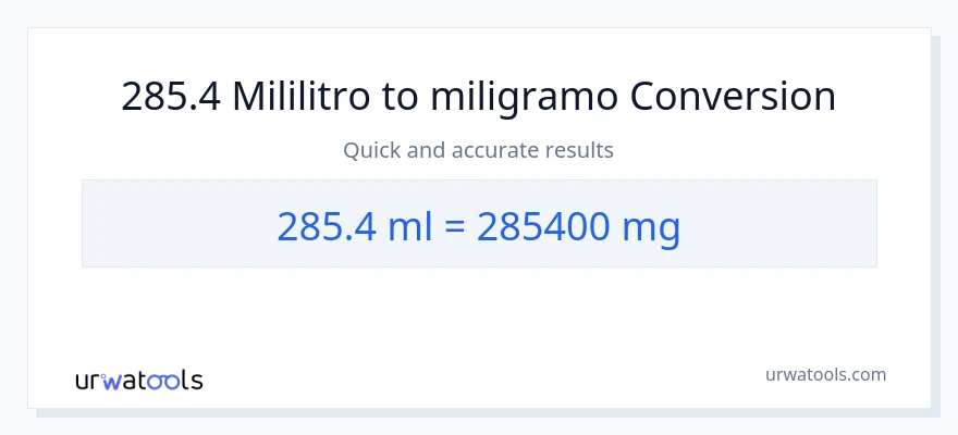 285.4 mga mililitro patungong miligramo na conversion